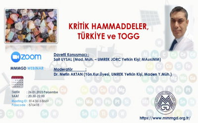 CRITICAL RAW MATERIALS, TURKEY AND TOGG