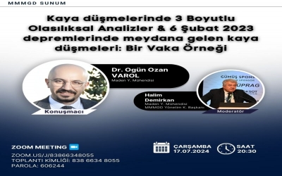 Kaya Düşmelerinde 3 Boyutlu Olasılıksal Analizler & 6 Şubat 2023 Depremlerinde Meydana Gelen Kaya Düşmeleri: Bir Vaka Örneği Sunumu